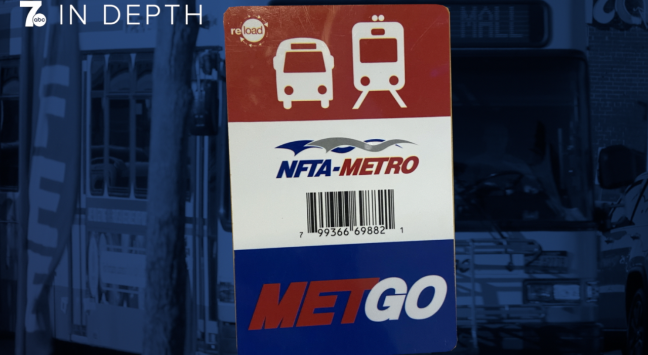 The new MetGo card will be ready for riders in 2023