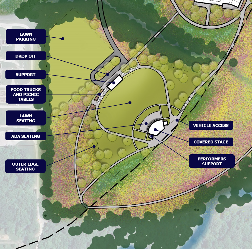 Amphitheater at Lincolnwood Park