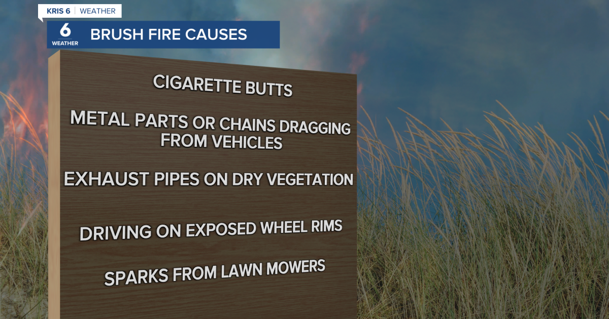 cigarette cloud weather Smoking Out the Rain | Science Local morning headlines. August 10,