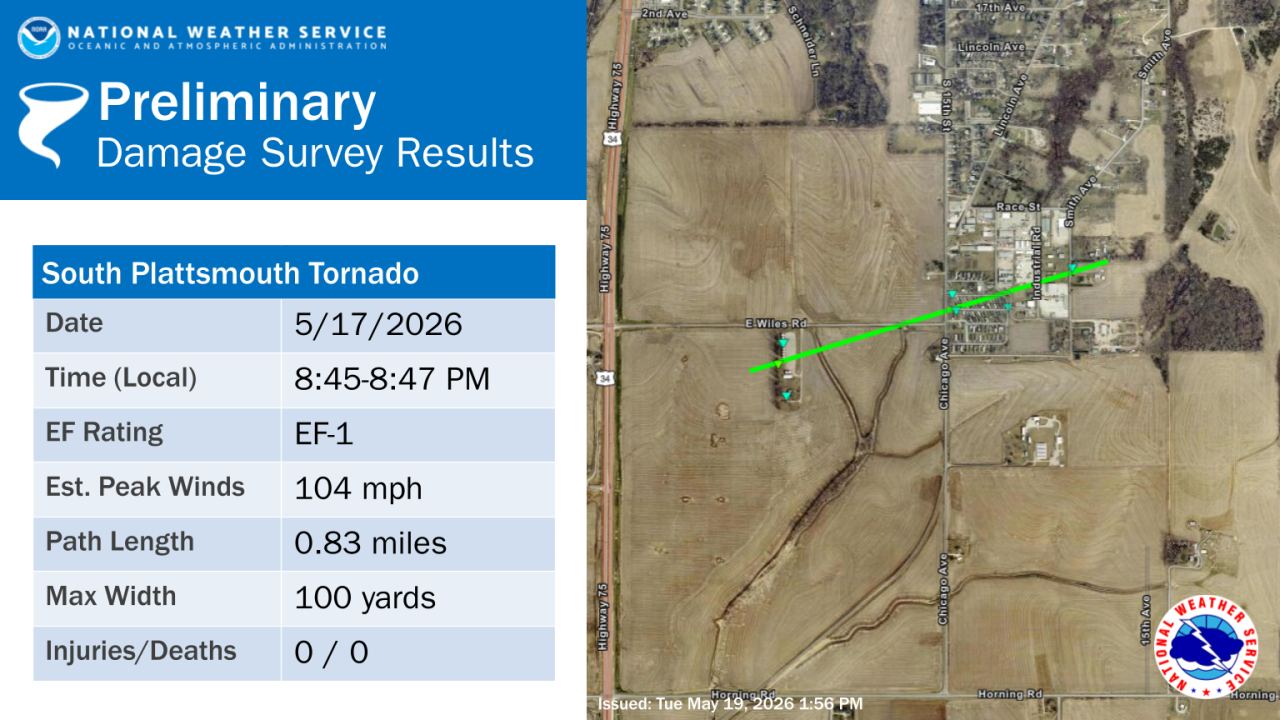 Plattsmouth, NE tornado track on May 17, 2026