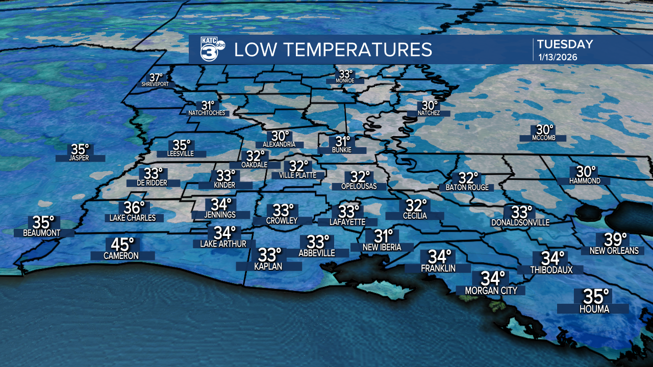 ICAST Lows Tonight.png