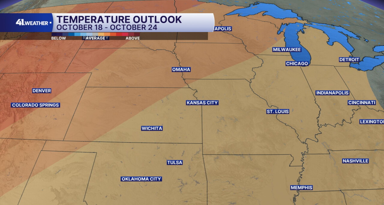 Temperature Outlook