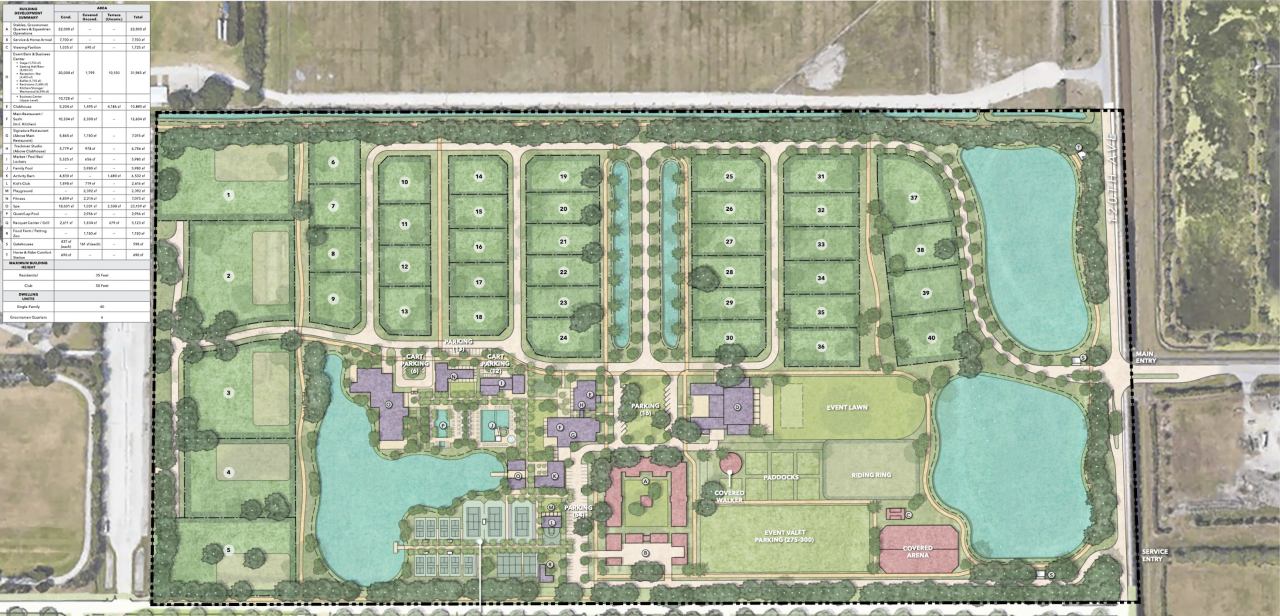 McCourt Partners and Discovery Land Company Wellington project proposal
