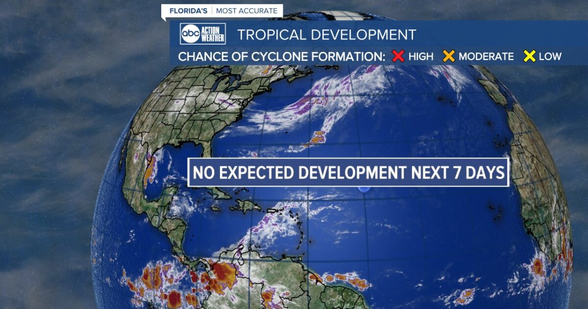 16 days before hurricane season, forecasters begin tropical weather