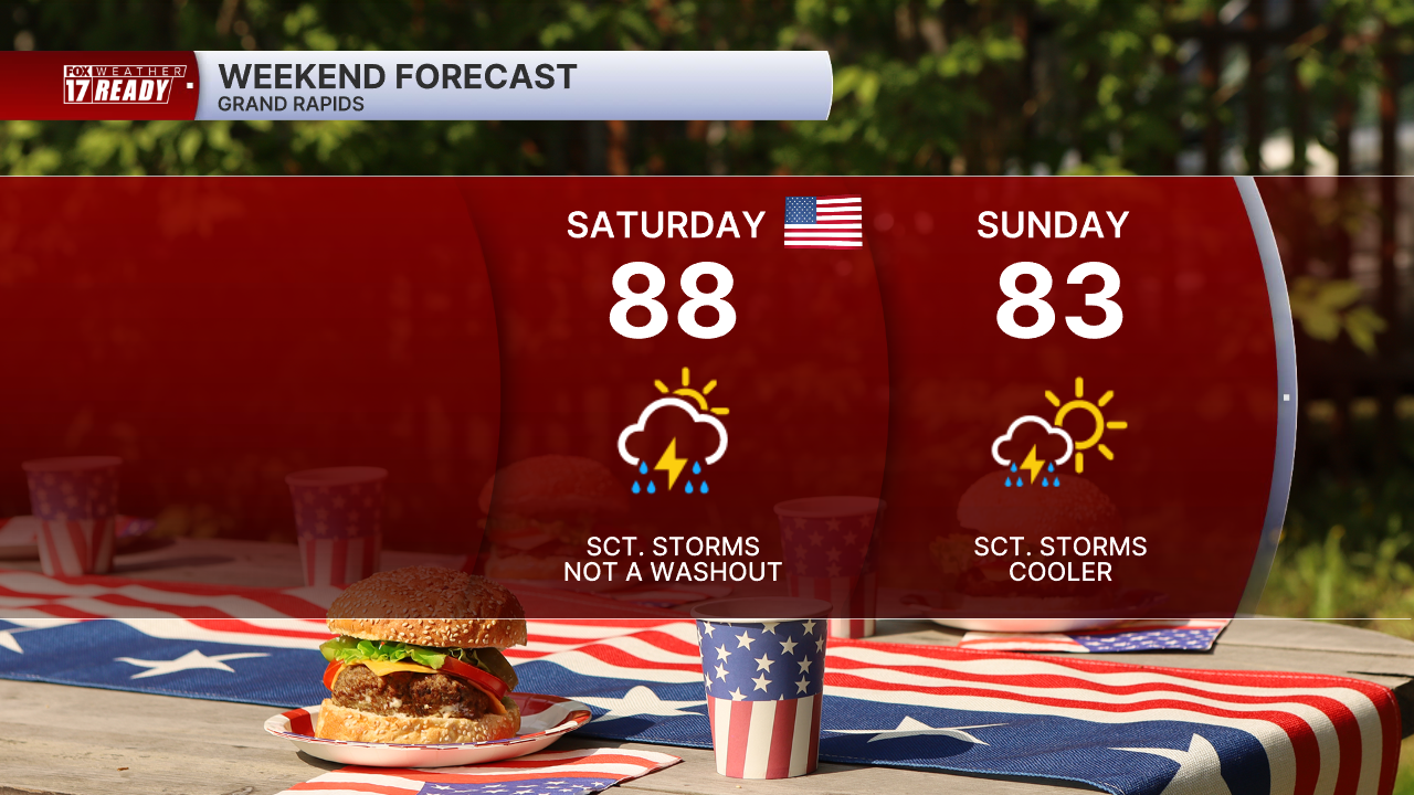 WEEKEND OUTLOOK.png