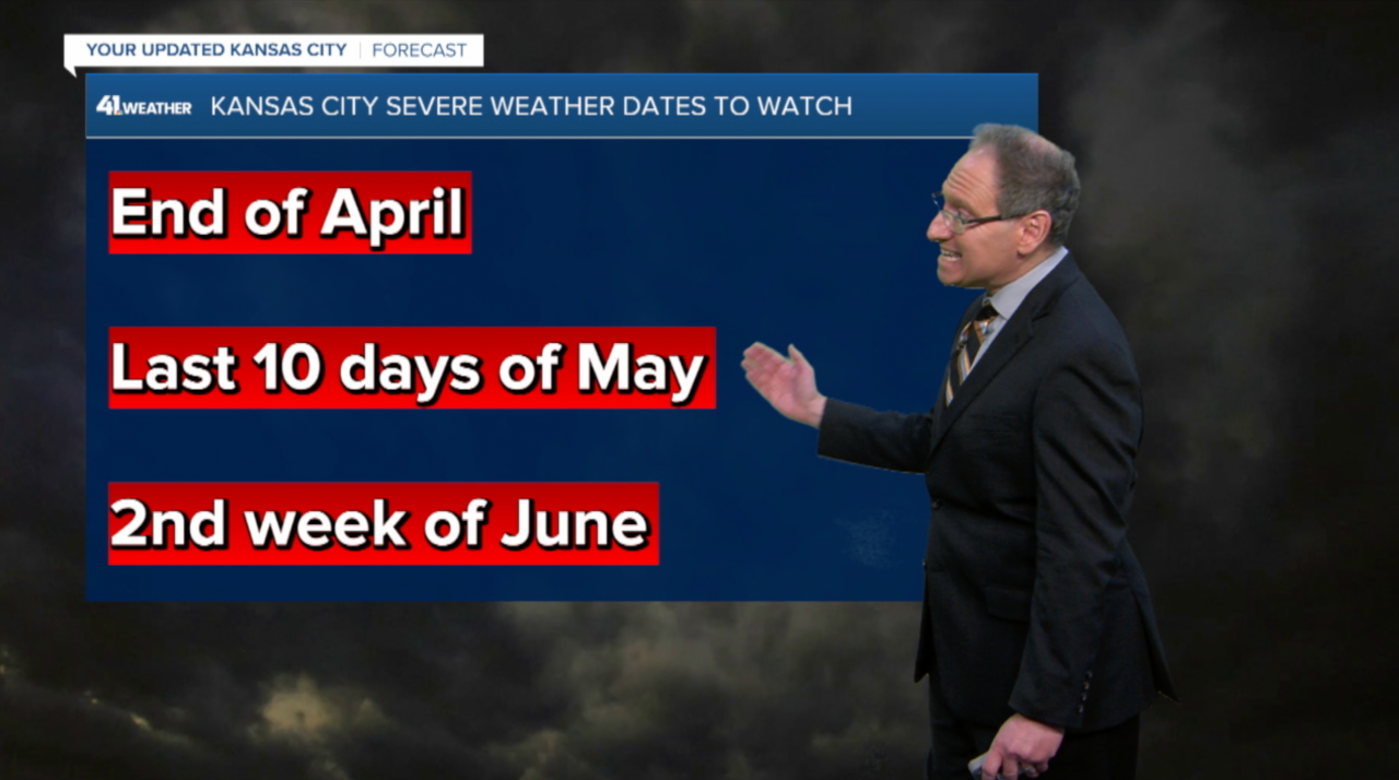 Spring Summer severe weather.png