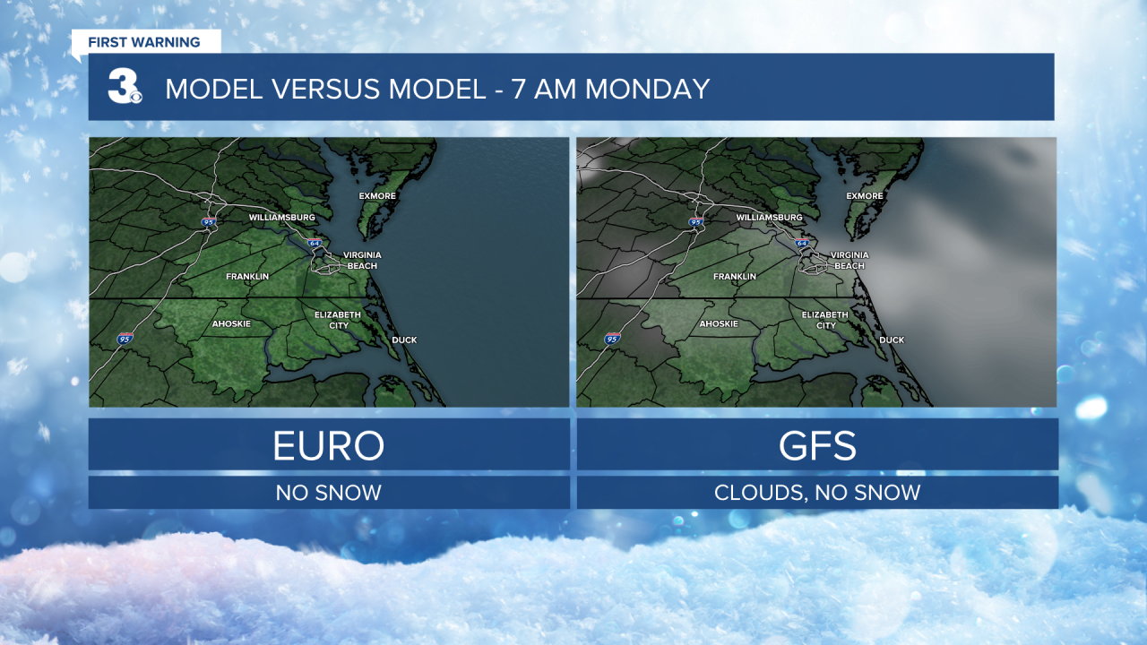 Model VS Model (3).png