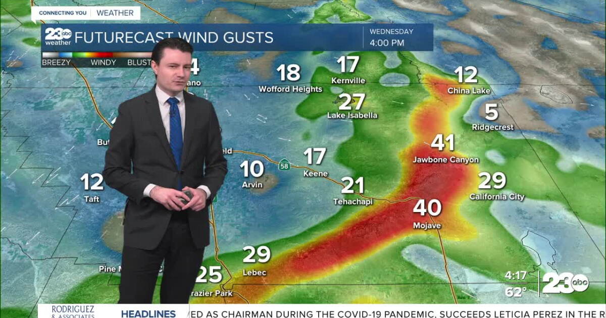 Wind Pick Winds pick up Wednesday