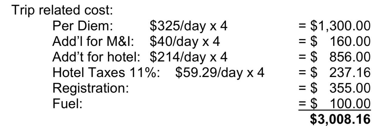 Nick Mosby Ocean City Conference Costs