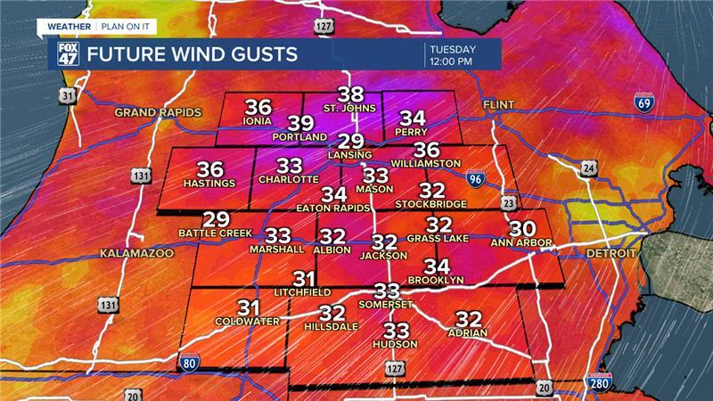 Strong winds continue into Tuesday with gusts ranging from 35-40 mph