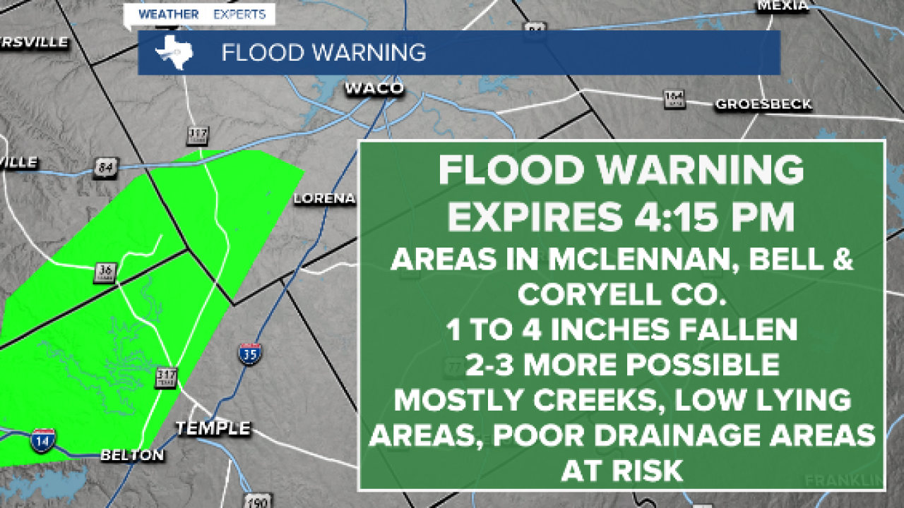 Flood Warning