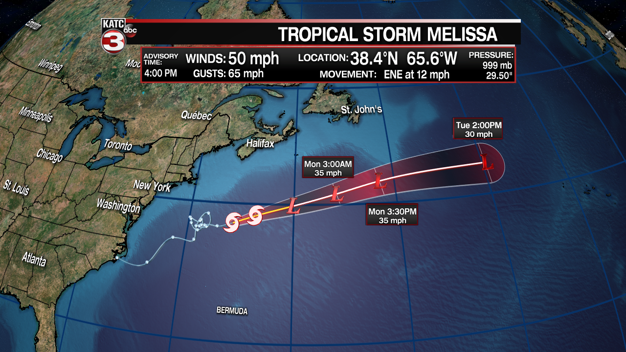 melissa track.png