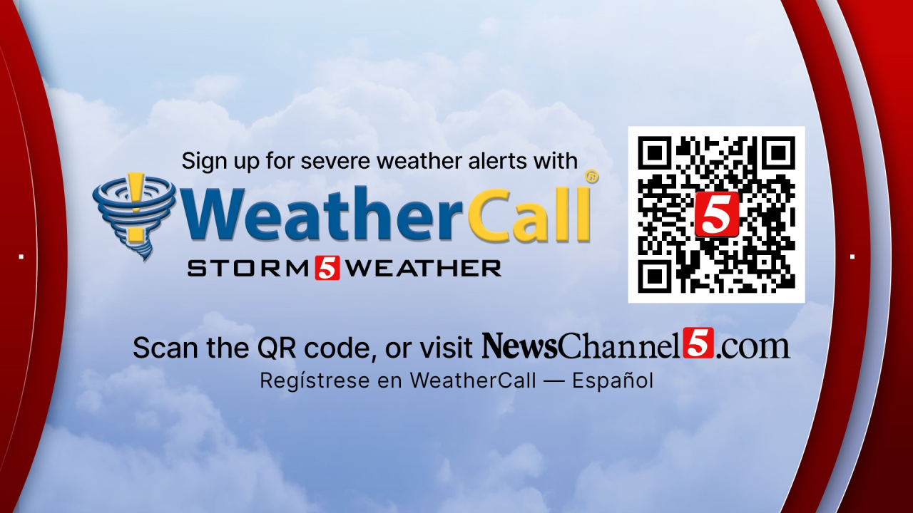 2025 S5A WeatherCall.png