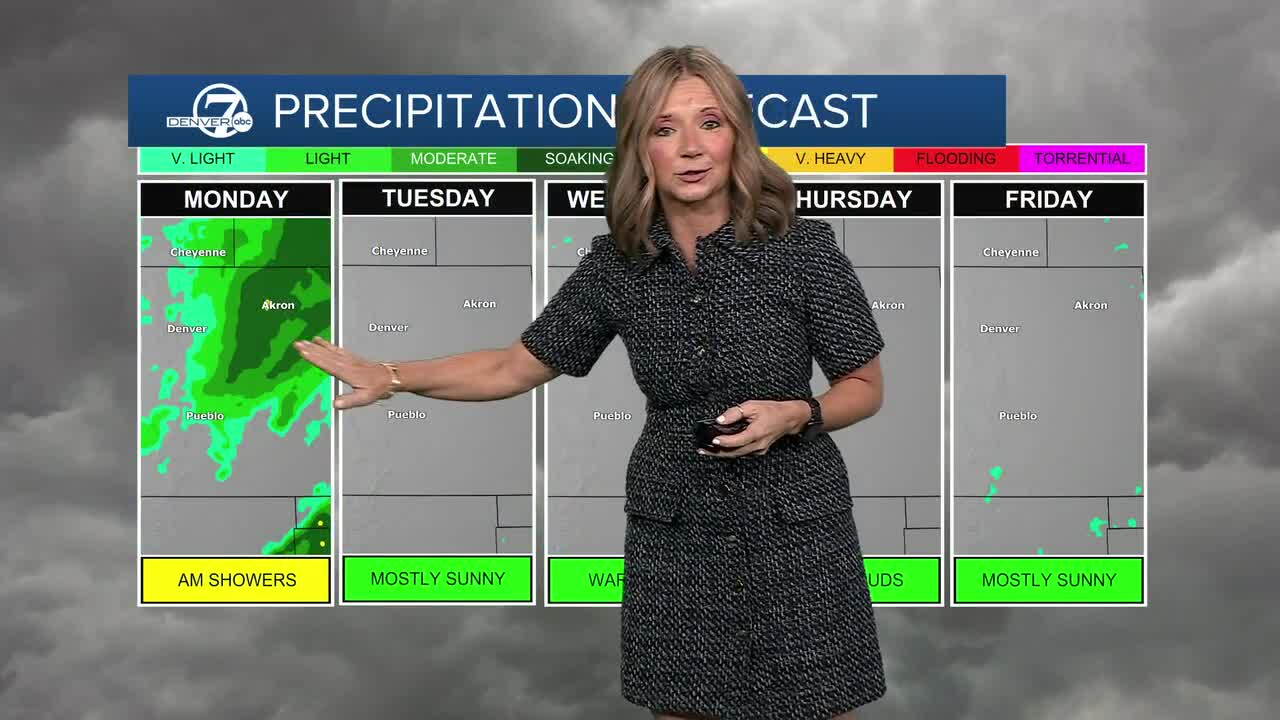 Warmer and drier across Colorado for the rest of the week!