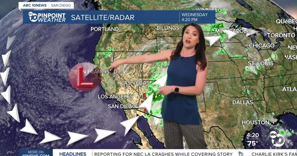 San Diego Braces for Cool Week as Marine Layer Returns Through Friday