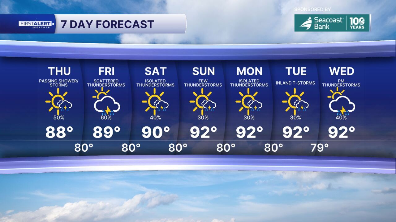 7-day forecast Aug. 6, 2026