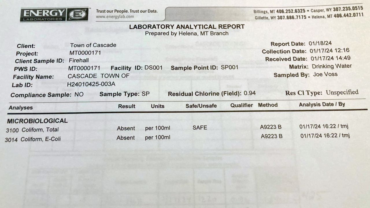 cascade water tests.jpg