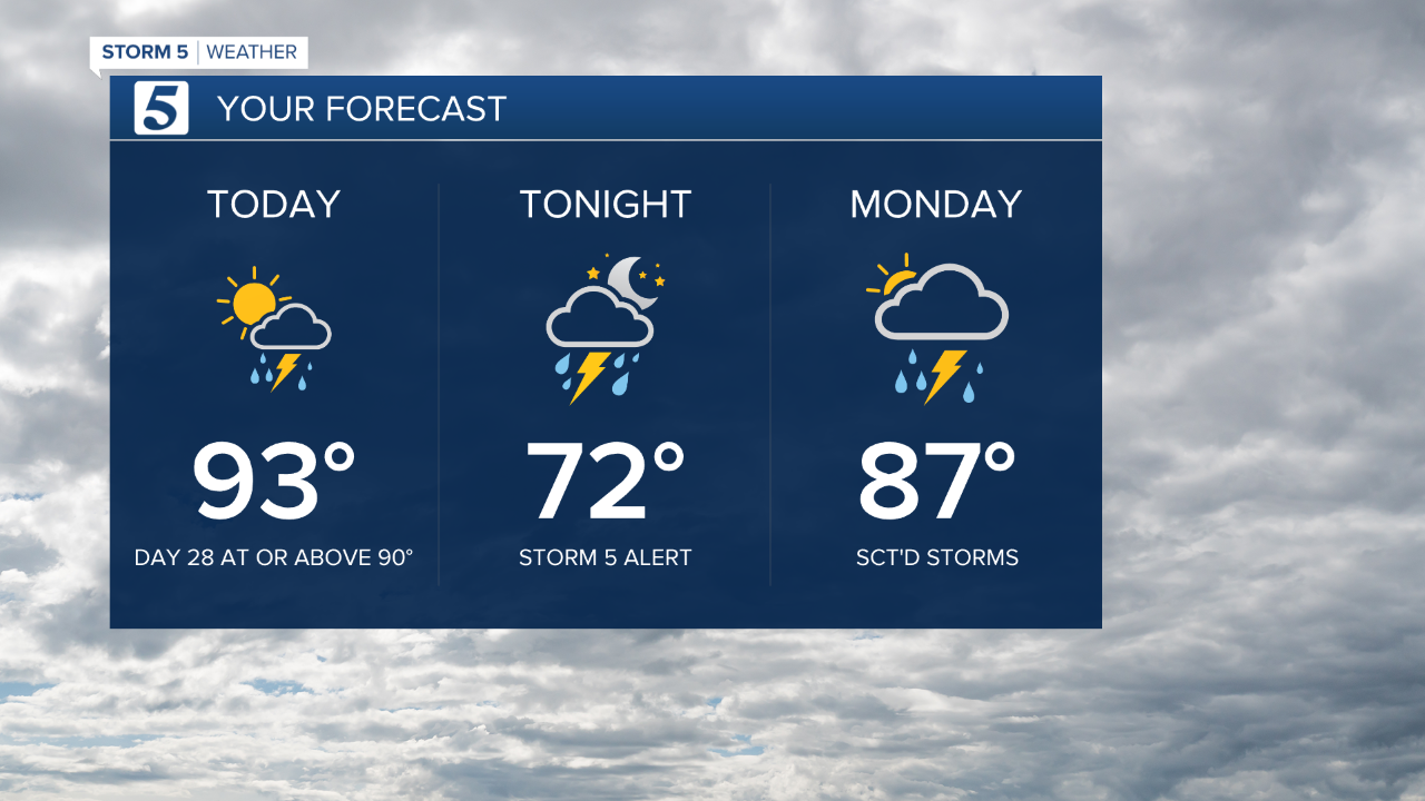 wx graphic