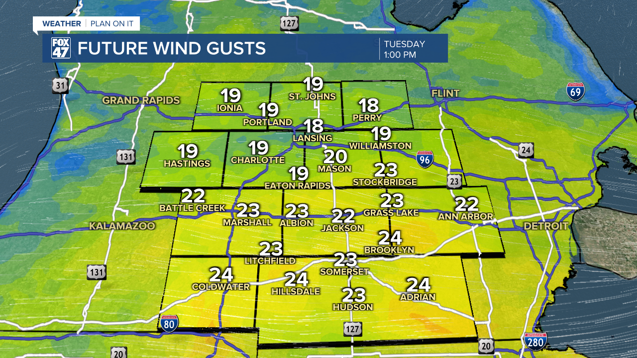 Winds gust up to 25 mph today