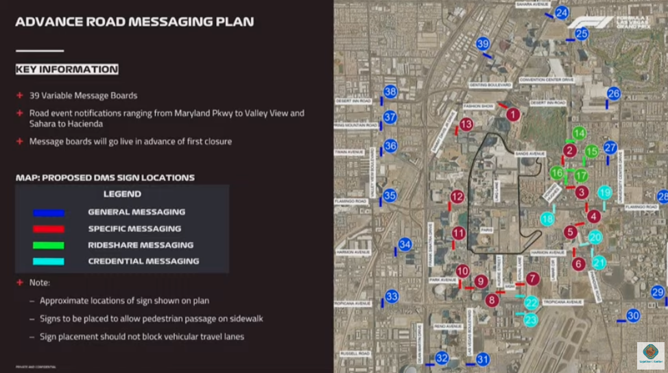 Formula 1 Las Vegas Grand Prix messaging plan
