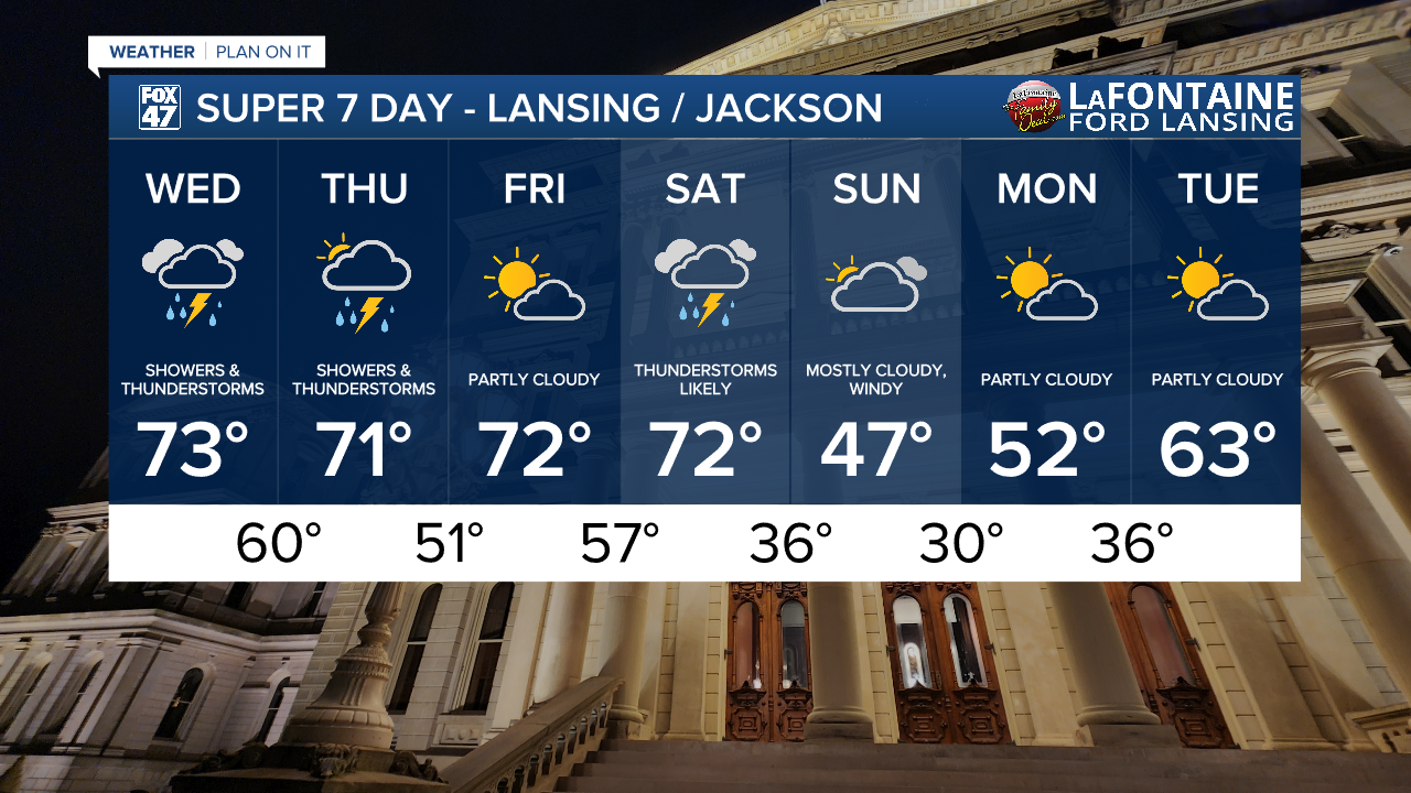 7-Day