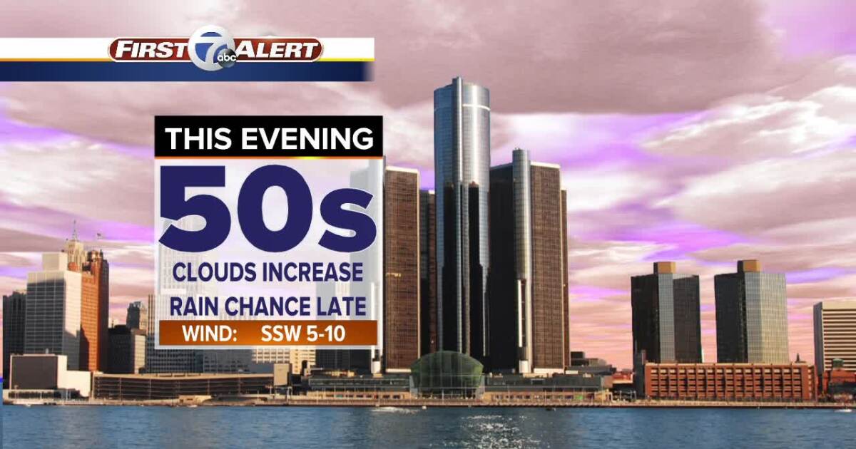 Will It Rain Tonight In Detroit Lifescienceglobal Will It Rain Tonight In Detroit Lifescienceglobal