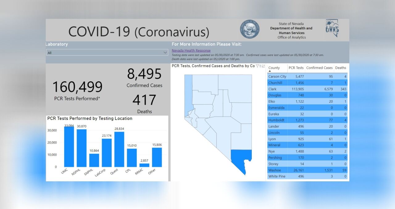 Updated covid-19 numbers.jpg
