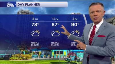 Forecast: Winds beginning to shift