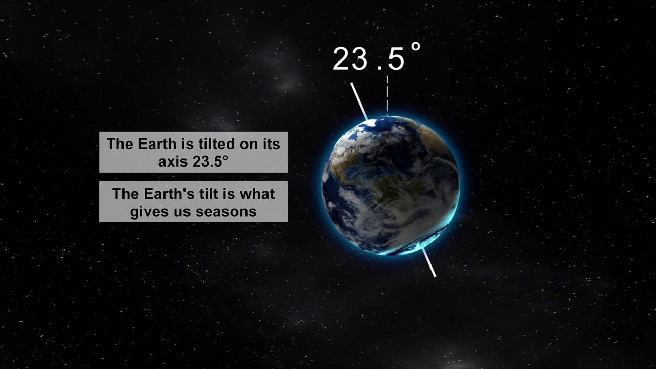 Earth's Tilt.jpg
