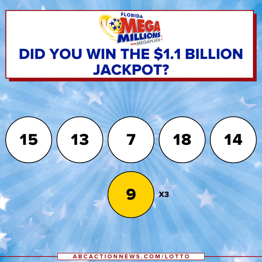 Mega Millions Jackpot.png