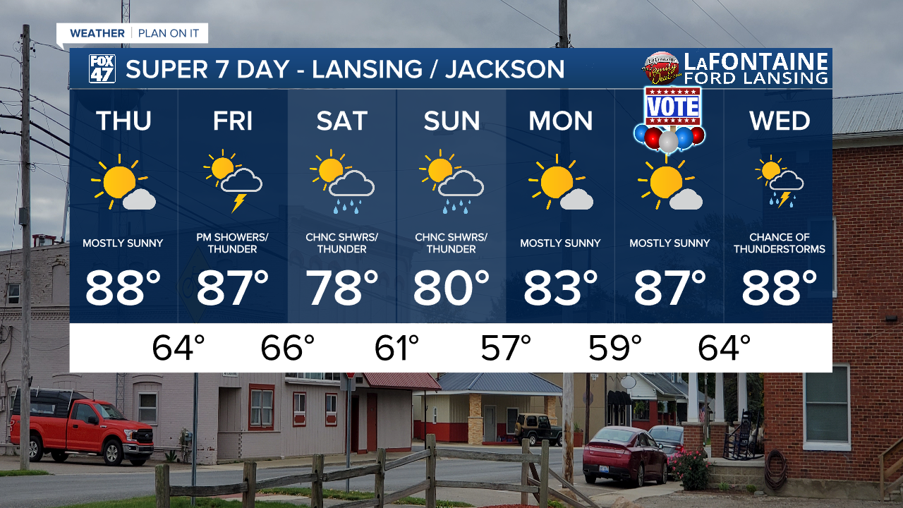 7-Day Forecast 07/30/26
