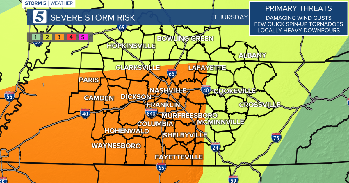 Storm 5 Alert for Middle Tennessee expires early on Thursday