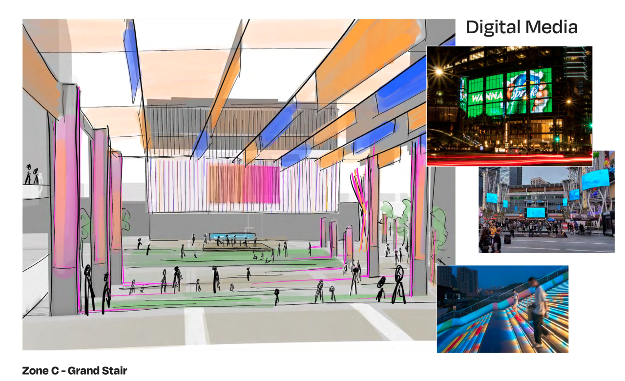 Renderings of what a new plaza outside TQL Stadium could look like, with LED screen and office space.