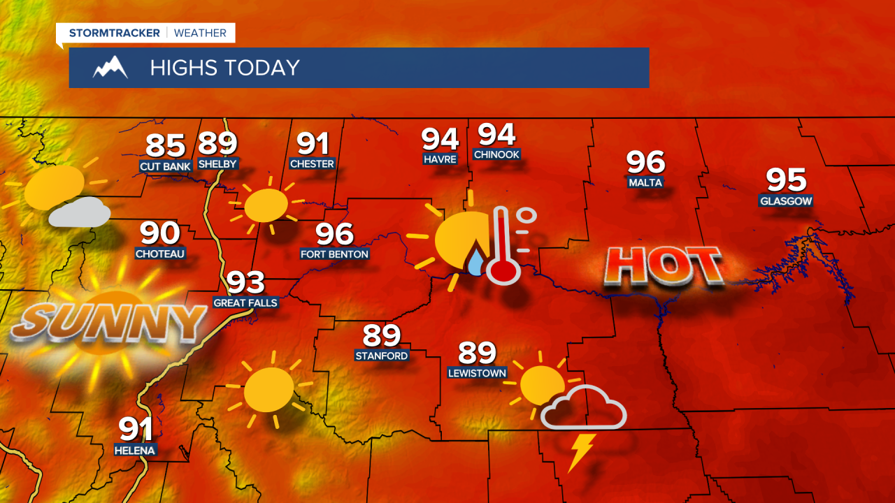 Highs Today