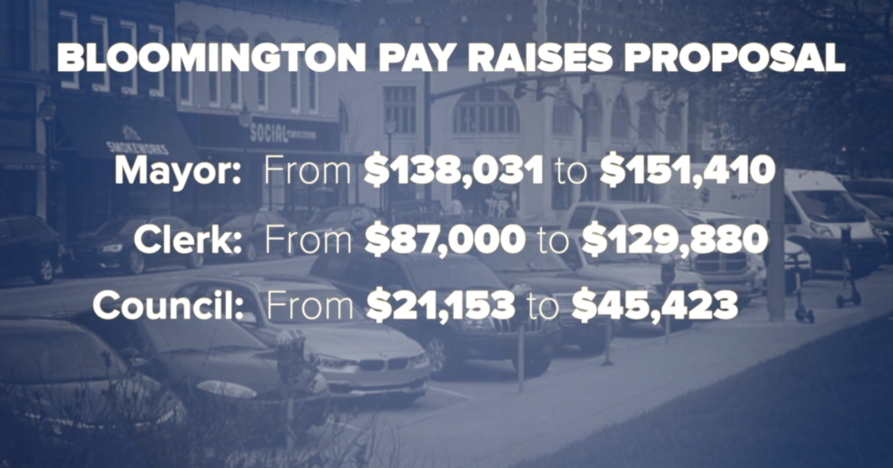 bloomington city council3.png