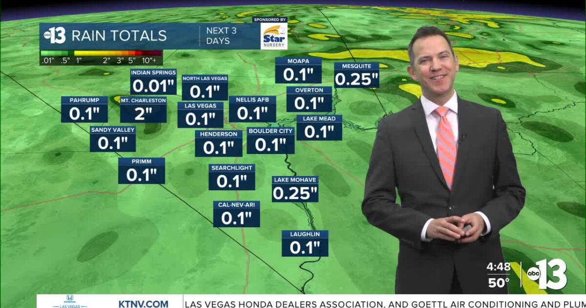 Chance of Showers Today, Tonight, Tomorrow