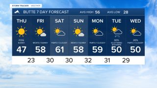 Butte evening forecast Oct 14, 2026