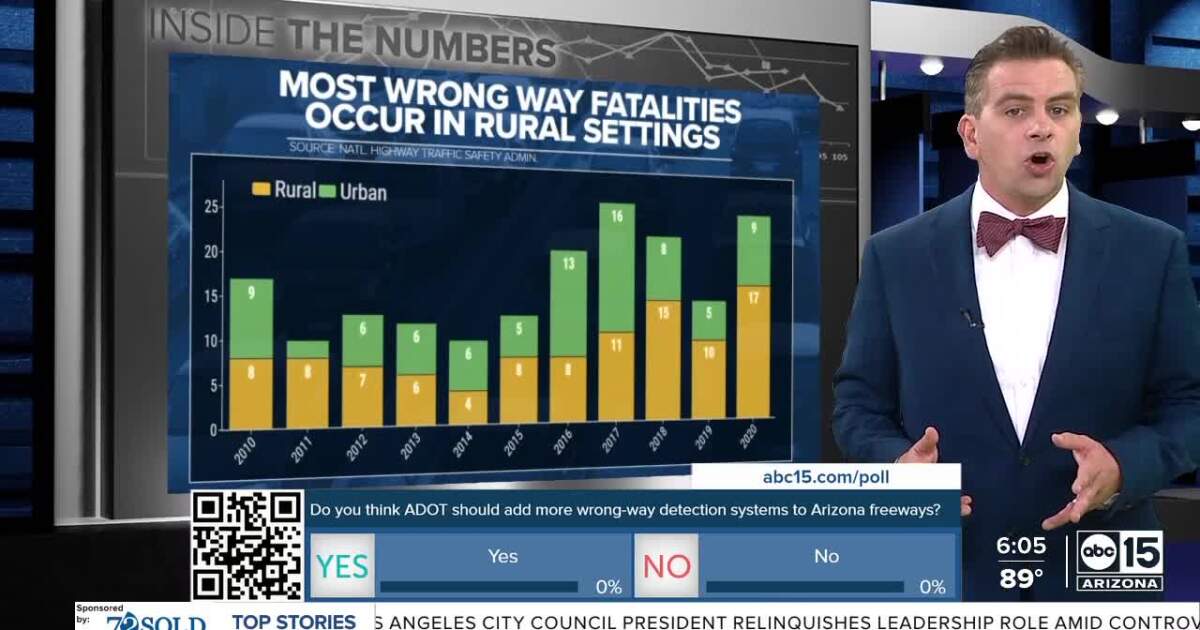 Surprising New Data Predicting Wrong Way Driver Location - na8hxj6