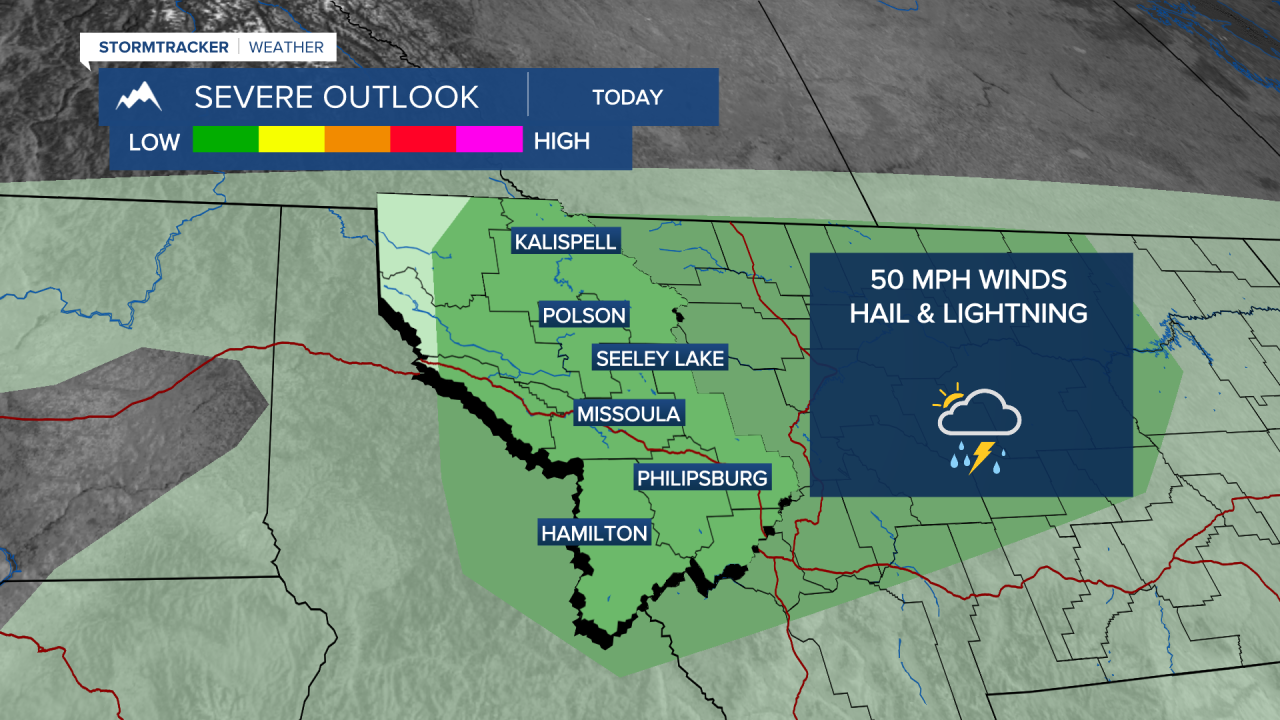 Friday Storms