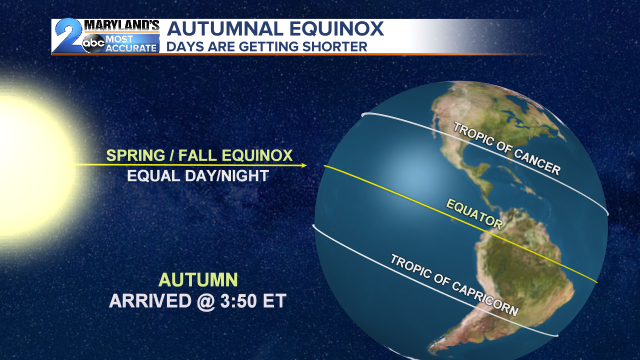 Autumn Equinox - Mike.png