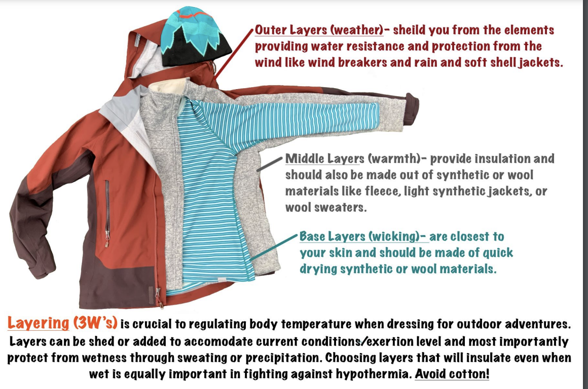 Screen Shot 2021-12-10 at 10.13.23 AM.png