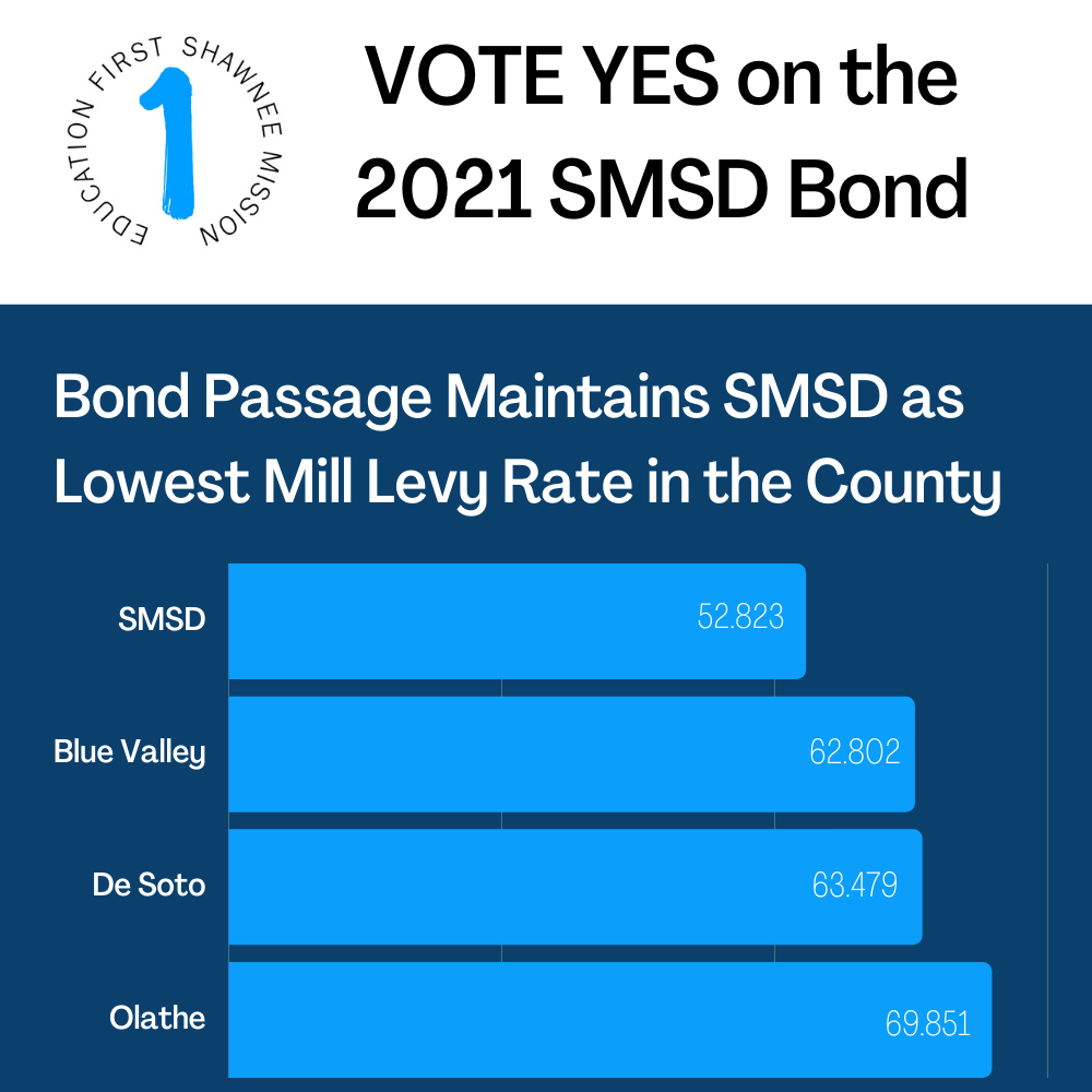 Square Bond Banner EFSM 5 (2).png