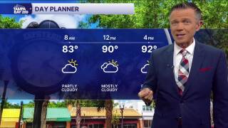 Forecast: A few more showers today
