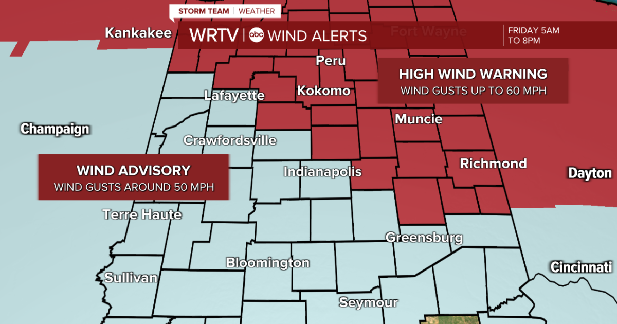 Wind Advisory & High Wind Warning in place for Friday