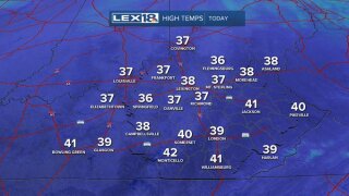 High temperatures