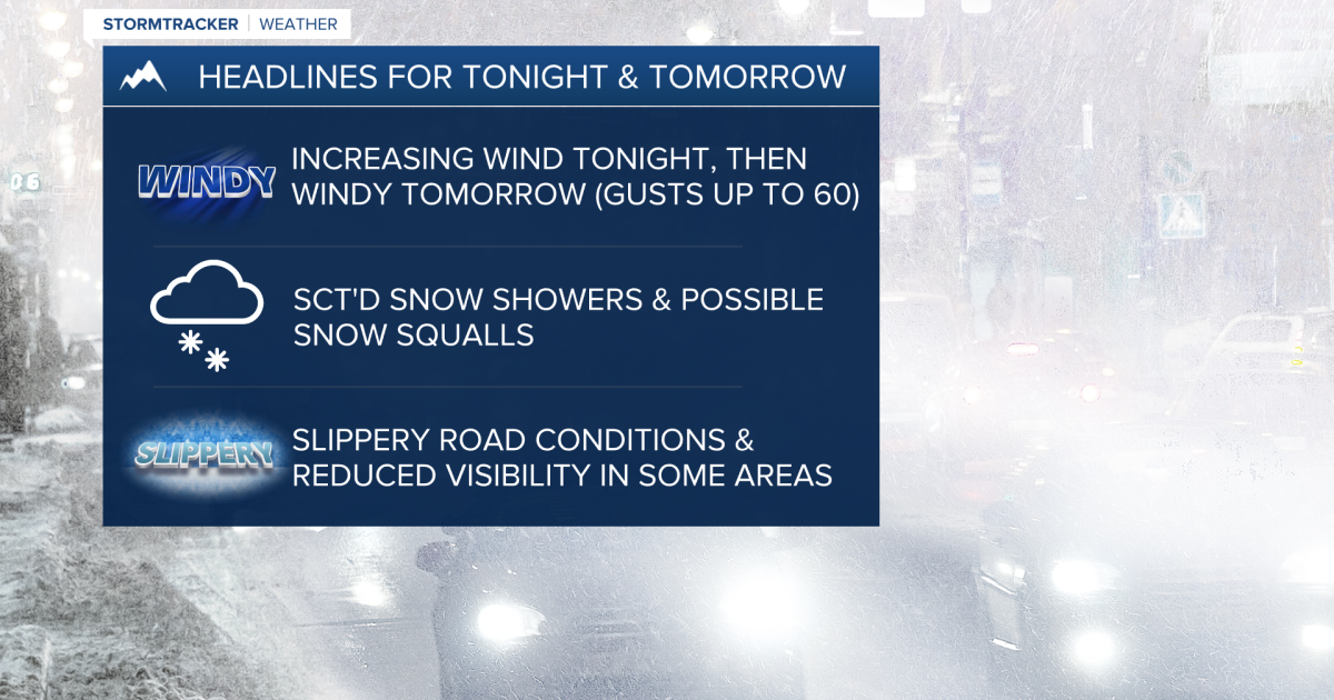Windy with scattered snow showers on Wednesday