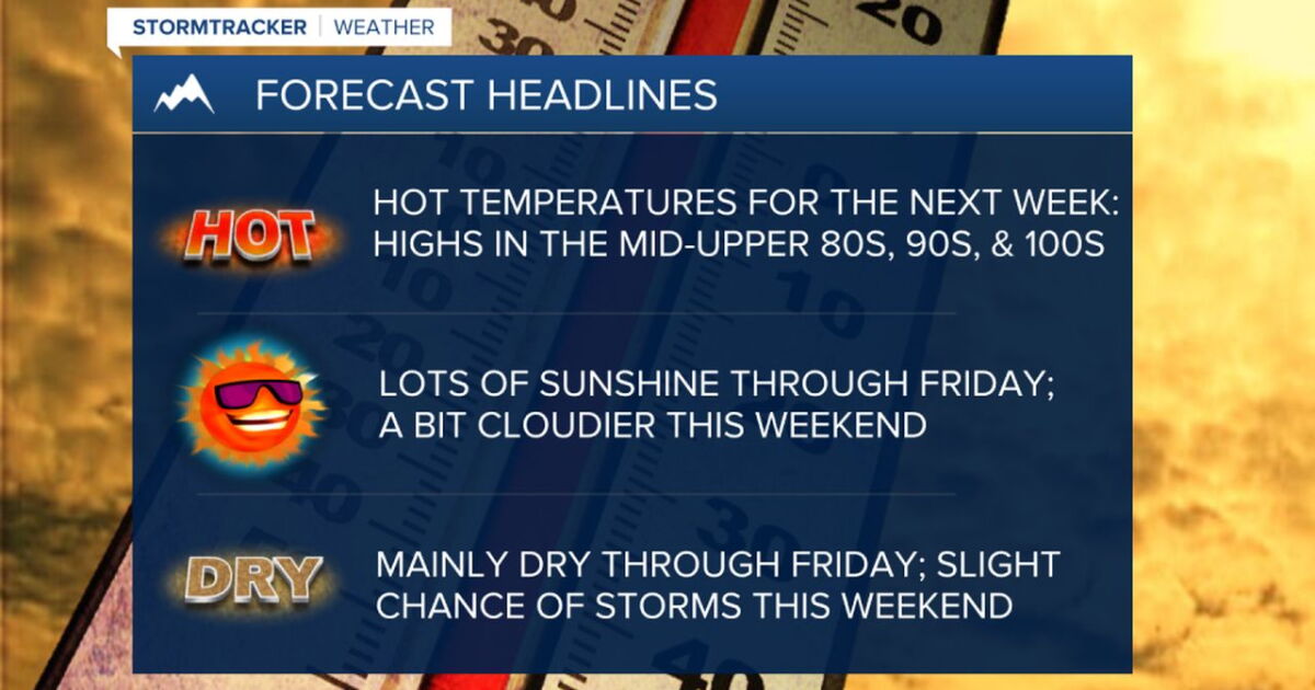 Hottest week of the year so far