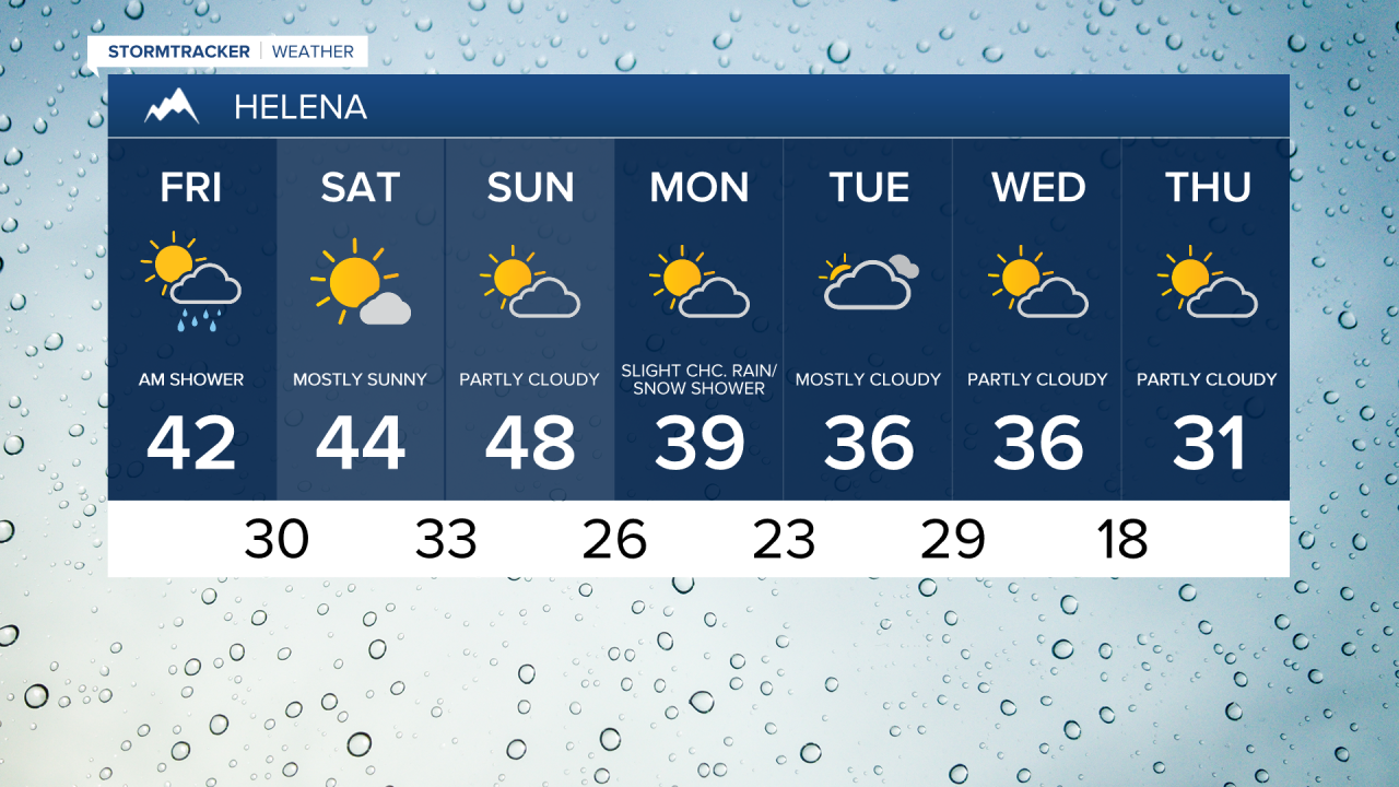 Great Falls 7 Day AM - 2026-01-02T054710.464.png