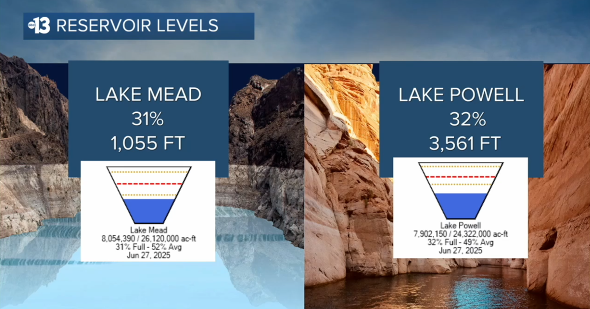 Lake Mead Drought Water Level Drops Again Archyde