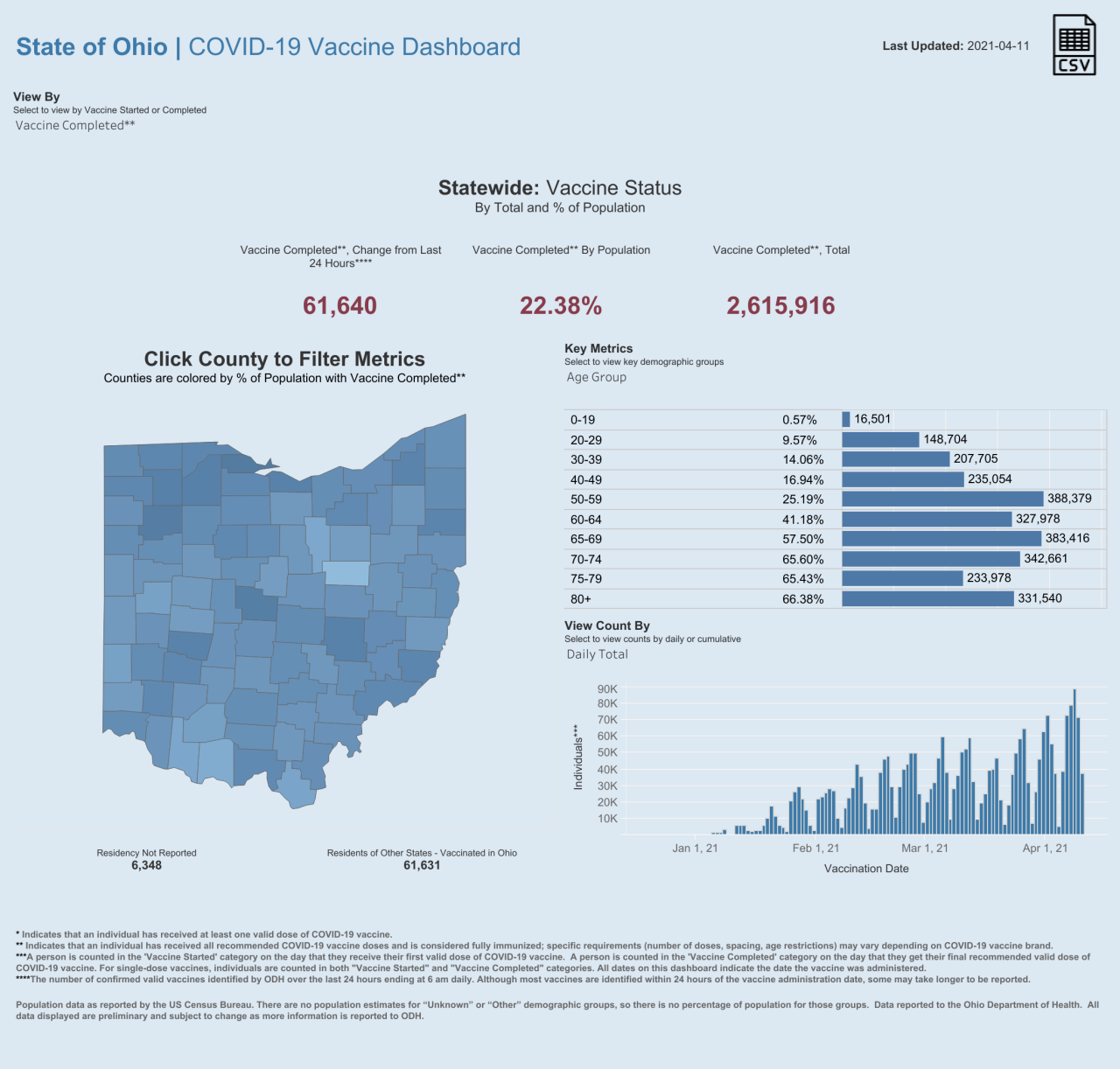 Public County Dash (49).png